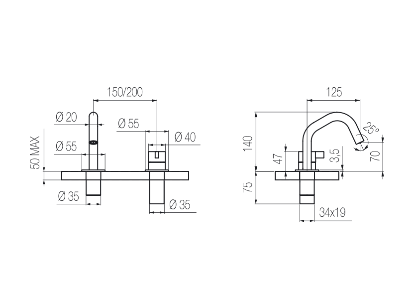 2-hole basin group